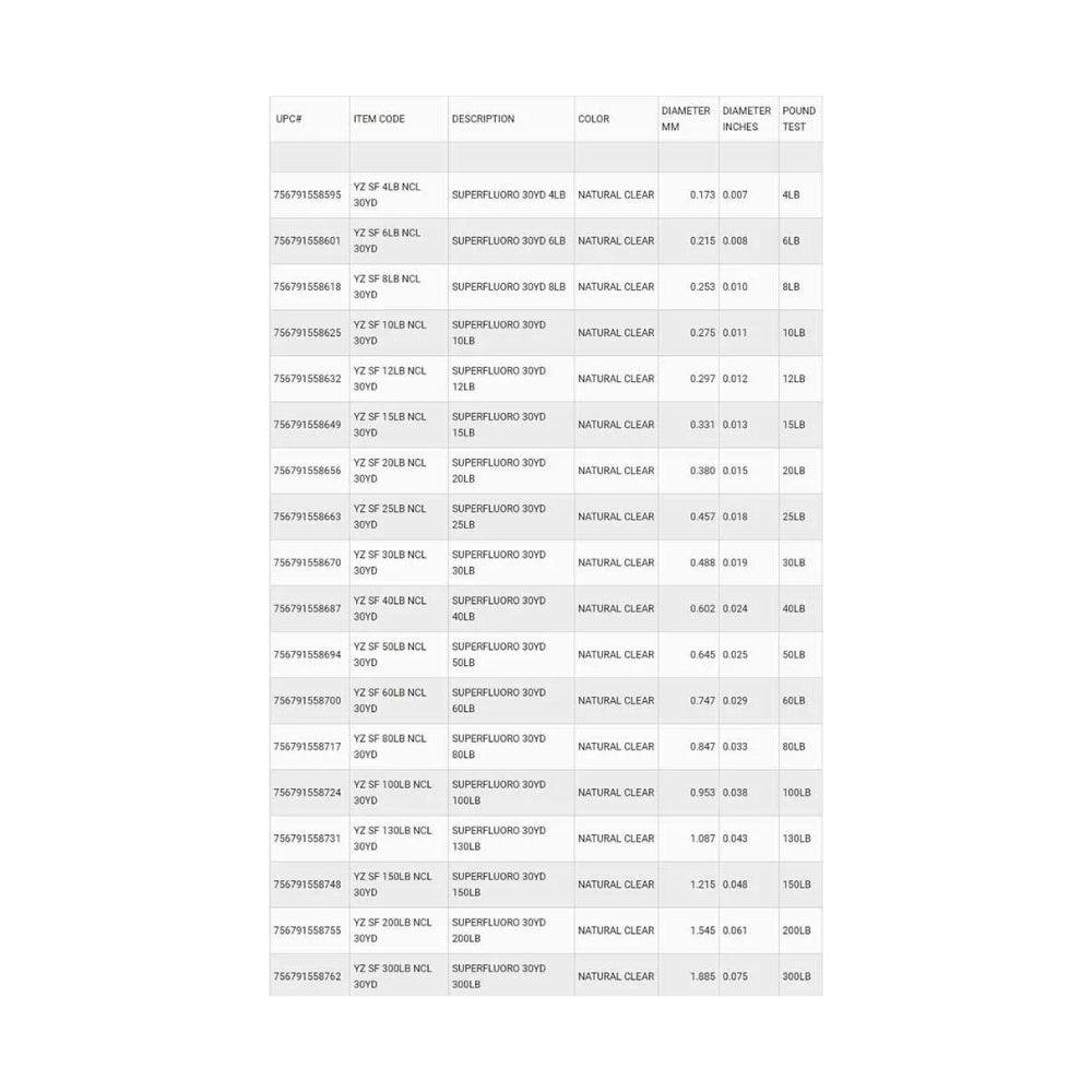 YO ZURI SUPER FLUORO