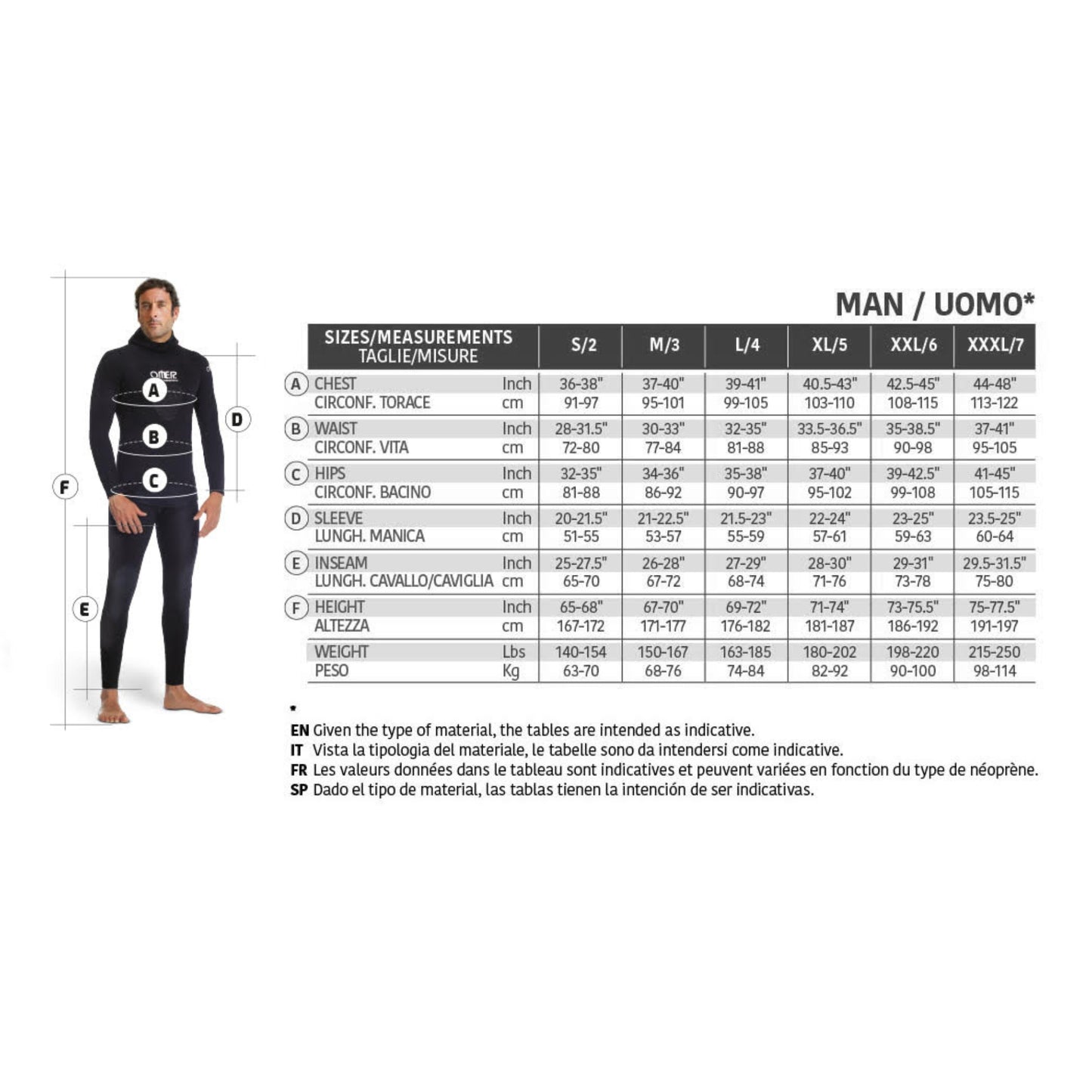 MUTA OMER BLACK SEA 5MM