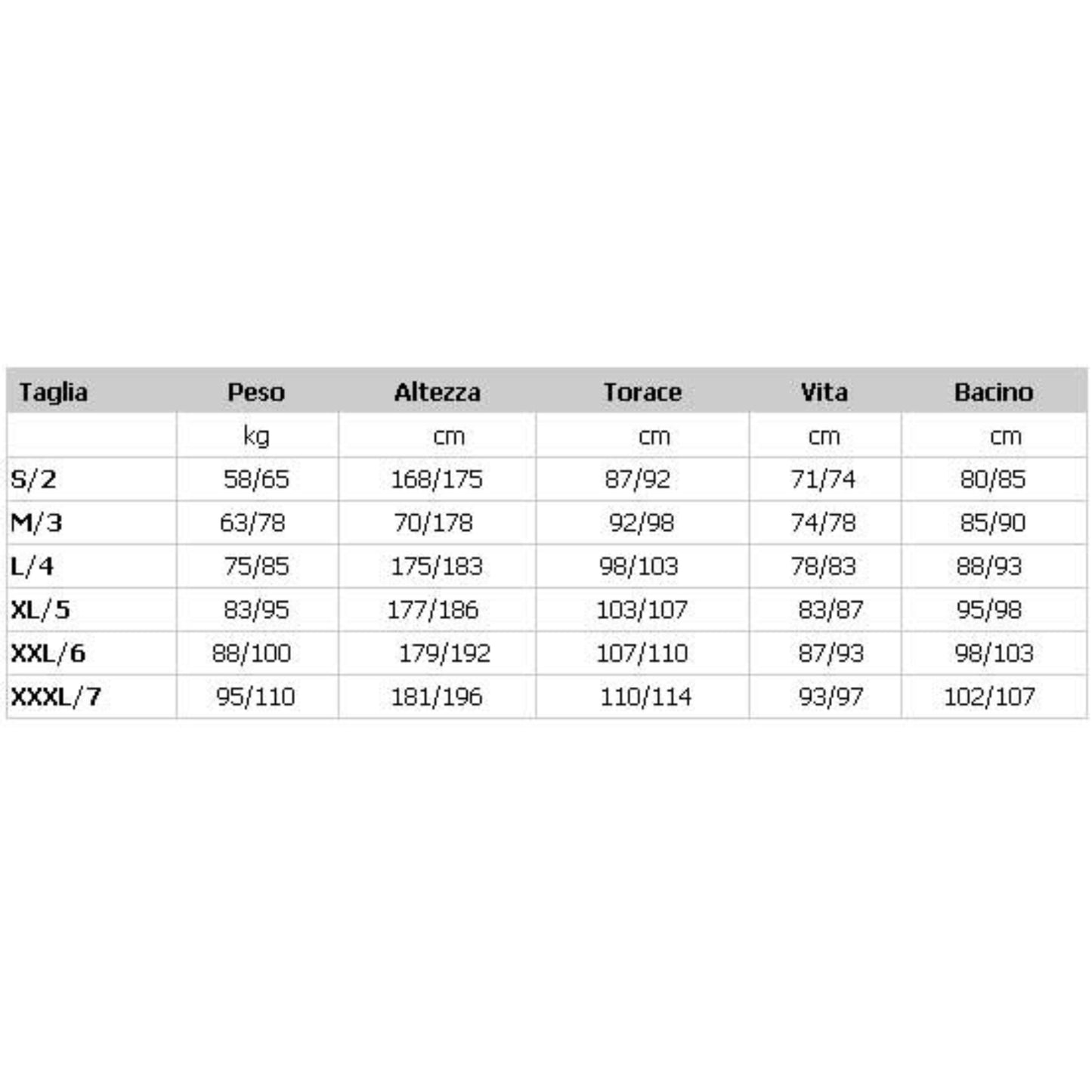 CRESSI FISTERRA 5 MM WETSUIT