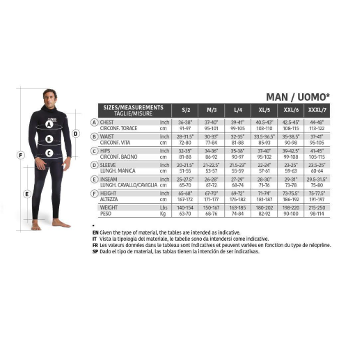OMER BLACK SEA SUB 3MM